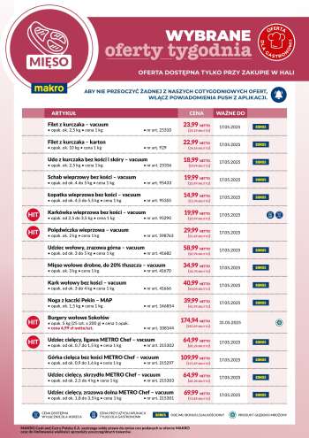 Gazetka Makro - 11.05.2025 - 31.05.2025.